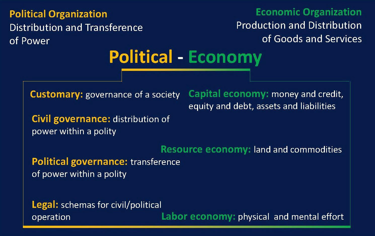 Figure 1 Figure 1